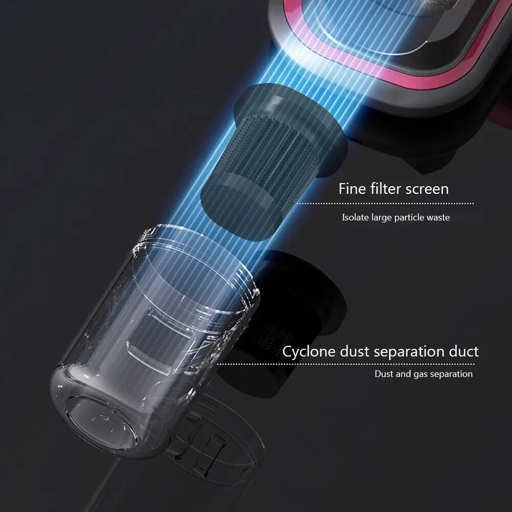 SleepVac - Mattress Vacuum Cleaner For Mite Removal